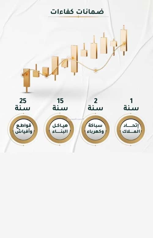 شقة ب 3 غرف الحمراء، شمال جدة، جدة