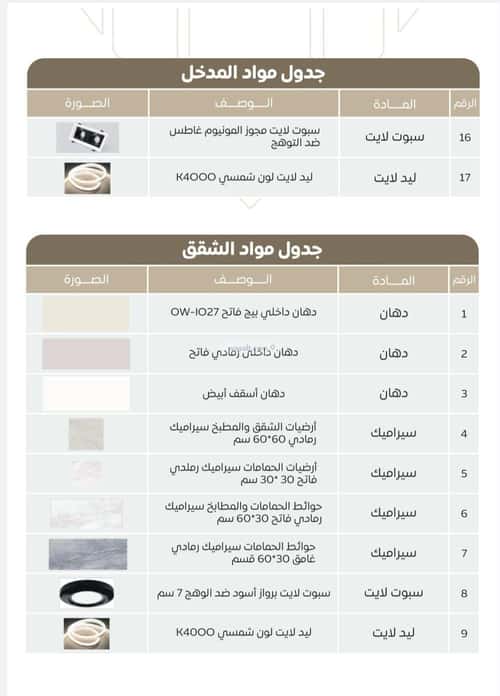 شقة 400 متر مربع ب 3 غرف الشرفية، جنوب جدة، جدة