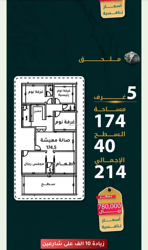 5 bedroom apartment in Al Rawdah