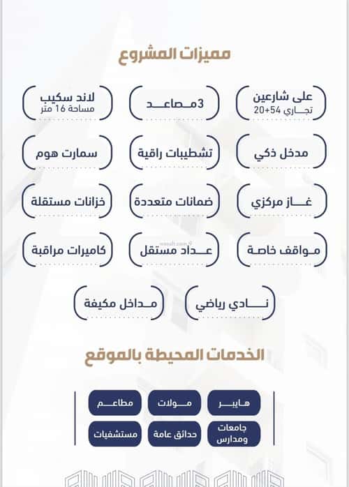 شقة 750 متر مربع بغرفة الفيحاء، جنوب جدة، جدة