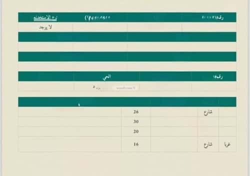 أرض 592.04 متر مربع غربية على شارع 30م ورقان، المدينة المنورة