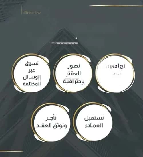 فيلا 230 متر مربع واجهة جنوبية ب 6 غرف مطار الملك خالد الدولي، شمال الرياض، الرياض