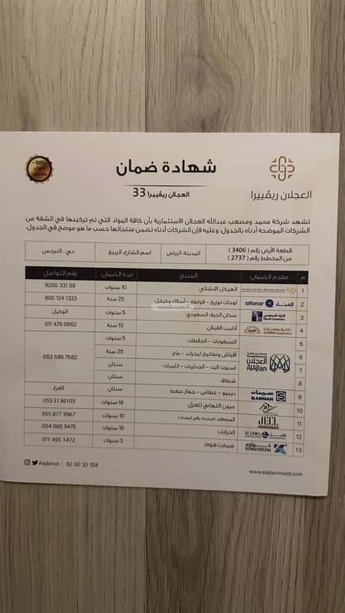 شقة 132 متر مربع ب 3 غرف النرجس، شمال الرياض، الرياض