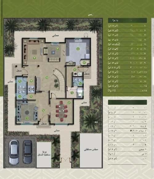 Villa 507 SQM facing South on 18m width street مدينه الجبيل الصناعيه، مدينه الجبيل الصناعيه