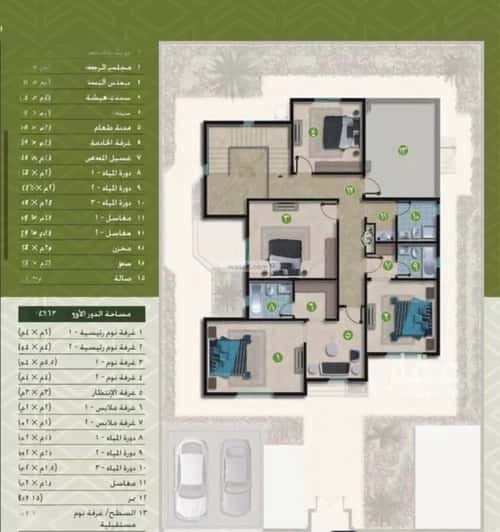 Villa 501 SQM Facing South on 15m Width Street Al-Matrefeyah, Jubail Industrial City