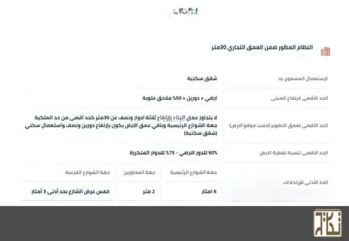 Land 1499.4 SQM Facing South on 30m Width Street Al-Qadisiyah, East Riyadh, Riyadh