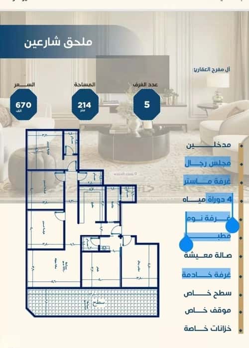 شقة بغرفتين الجامعة، جنوب جدة، جدة