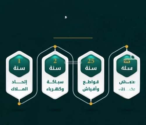 شقة ب 3 غرف الروضة، شمال جدة، جدة