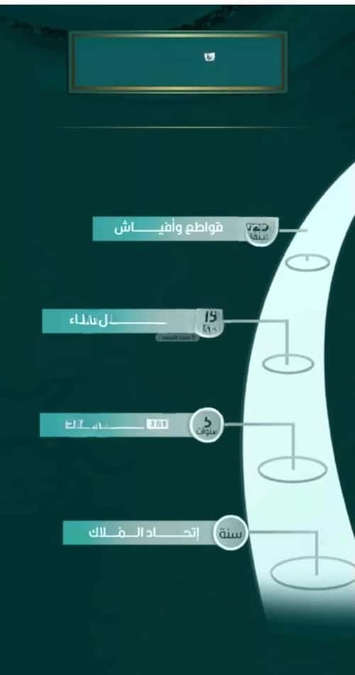 شقة ب 3 غرف الصفاء، شمال جدة، جدة