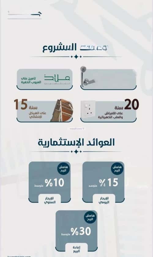 Apartment with 4 Bedrooms Al Naeem, North Jeddah, Jeddah