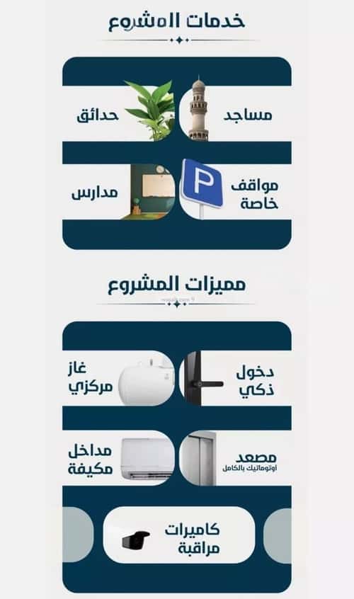 Apartment with 4 Bedrooms Al Naeem, North Jeddah, Jeddah