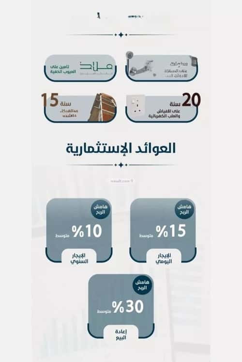 Apartment with 5 Bedrooms Al Naeem, North Jeddah, Jeddah