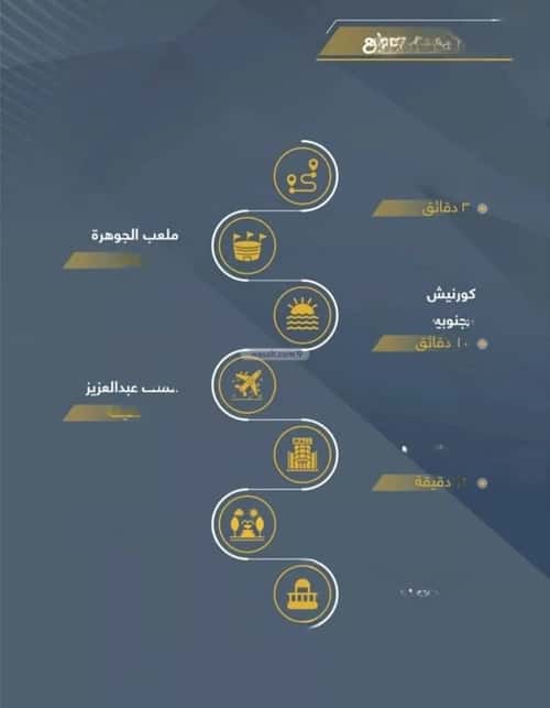 شقة ب 4 غرف حكومي1، شمال جدة، جدة