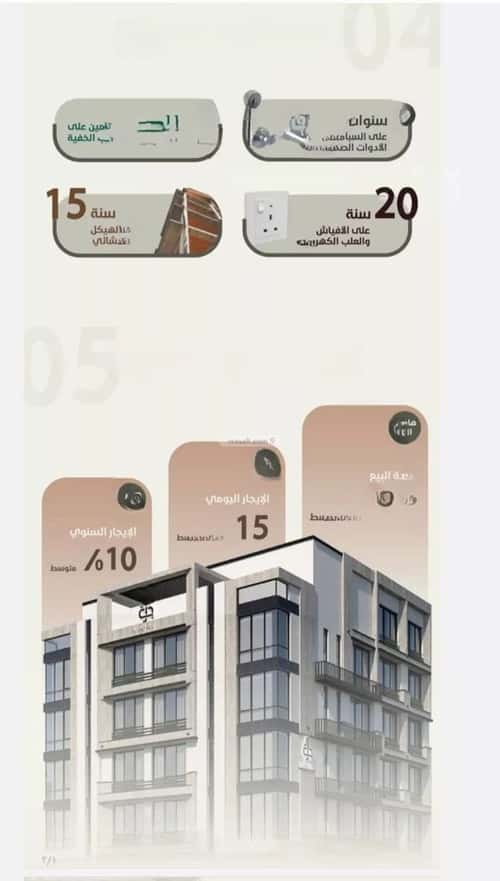 Apartment with 2 Bedrooms Al Rawdhah, North Jeddah, Jeddah