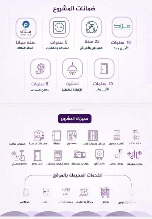 شقة بغرفتين الفيحاء، جنوب جدة، جدة