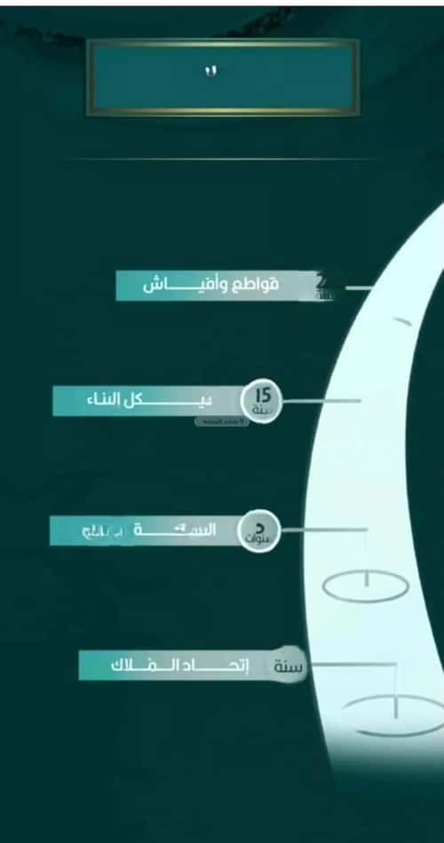 شقة ب 4 غرف الصفاء، شمال جدة، جدة