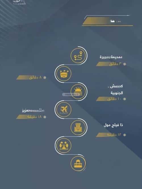 Apartment with 3 bedrooms حكومي1، شمال جدة، جدة