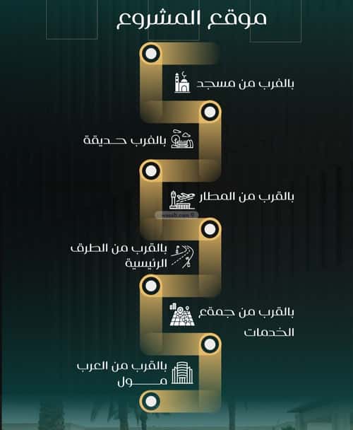 شقة 779 متر مربع ب 7 غرف النزهة، شمال جدة، جدة