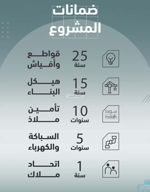 شقة 810 متر مربع بغرفتين المروة، شمال جدة، جدة