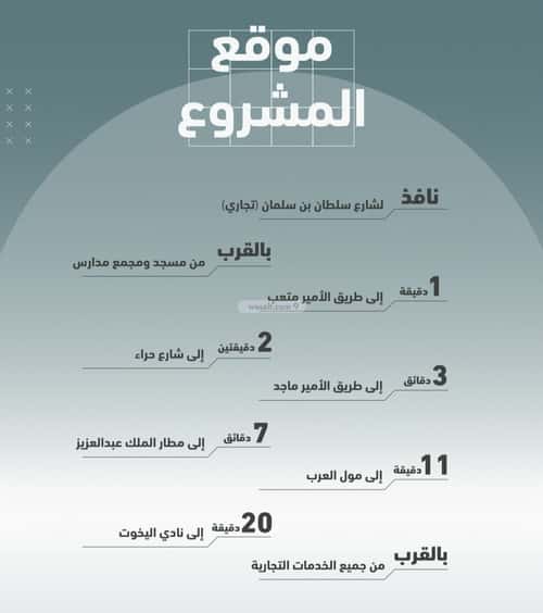شقة 810 متر مربع بغرفتين المروة، شمال جدة، جدة