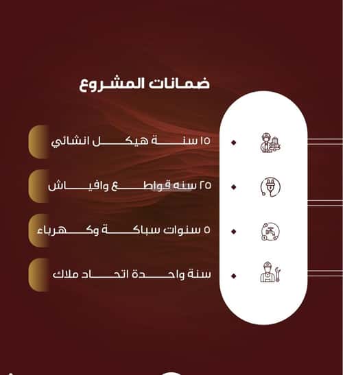 شقة 624 متر مربع ب 3 غرف النزهة، شمال جدة، جدة