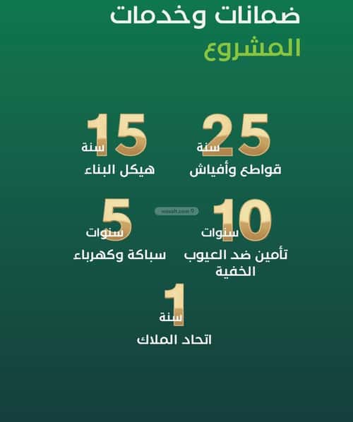 Apartment 729 SQM with 2 Bedrooms Al Faysaleyyah, North Jeddah, Jeddah