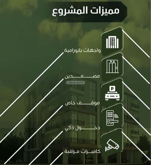 شقة 1045 متر مربع ب 3 غرف النزهة، شمال جدة، جدة