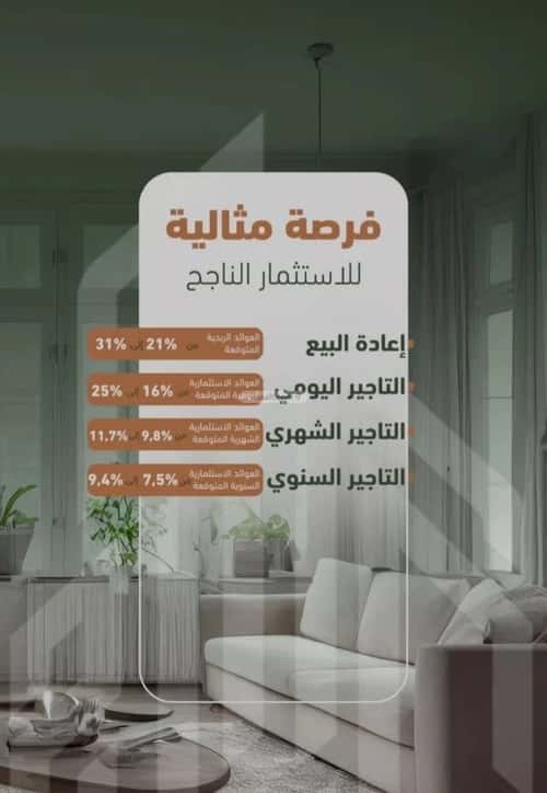 Apartment with 2 Bedrooms Al Sharafeyyah, South Jeddah, Jeddah