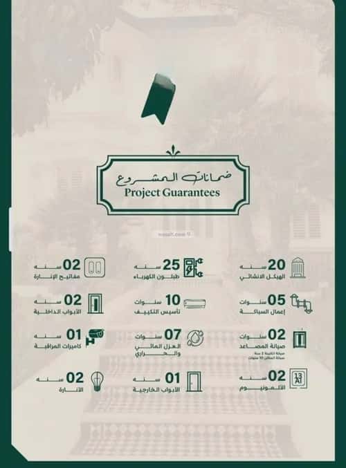 Apartment with 3 Bedrooms Al Salamah, North Jeddah, Jeddah