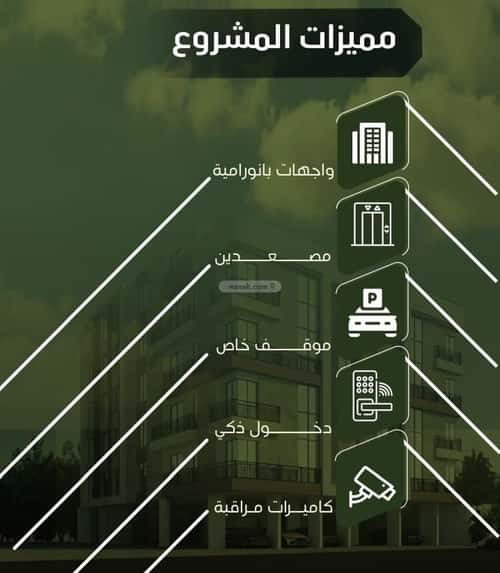 شقة ب 3 غرف النزهة، شمال جدة، جدة