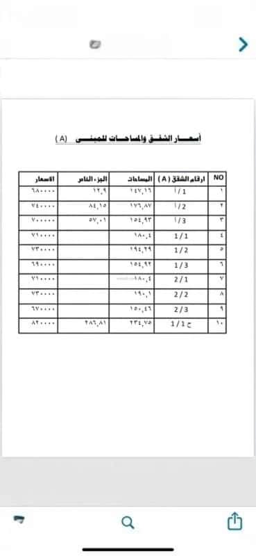 شقة ب 3 غرف العوالي، غرب الرياض، الرياض