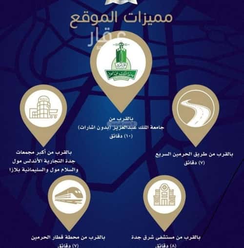 شقة ب 4 غرف مريخ، شرق جدة، جدة