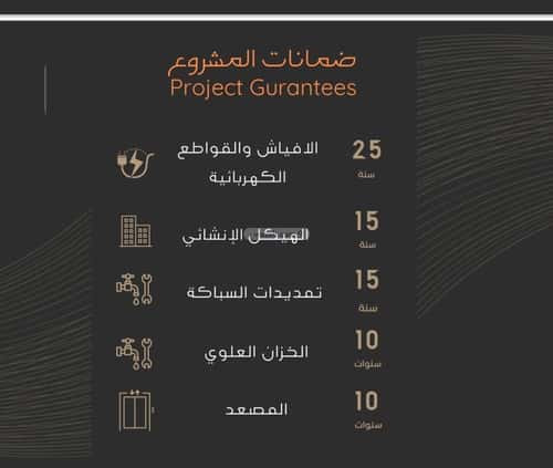 شقة 875 متر مربع ب 4 غرف النزهة، شمال جدة، جدة