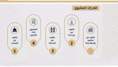 شقة بغرفتين الصواري، شمال جدة، جدة