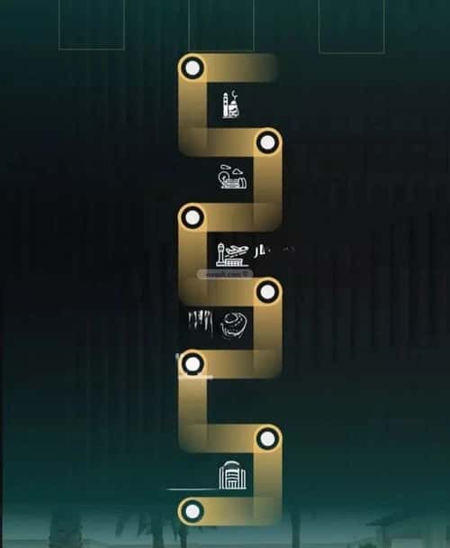 شقة بغرفتين النزهة، شمال جدة، جدة