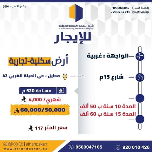 Land 520 SQM Facing West Al Salamah, Muhayil