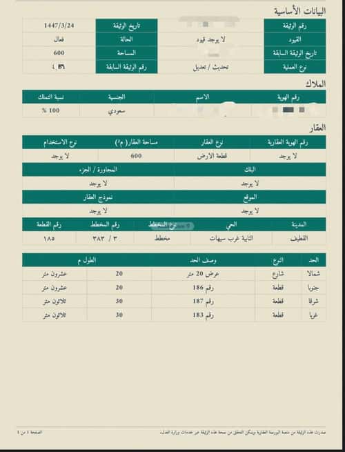 أرض 600 متر مربع شمالية على شارع 20م غرب النابية، القطيف