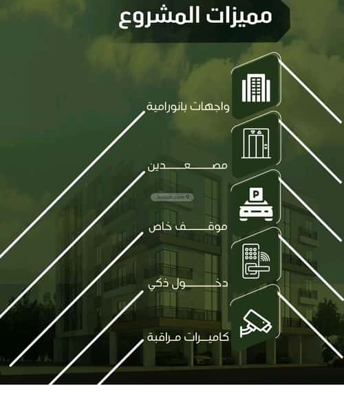 شقة ب 4 غرف النزهة، شمال جدة، جدة