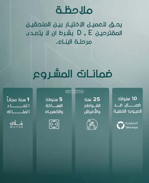 شقة ب 20 غرف السلامة، شمال جدة، جدة