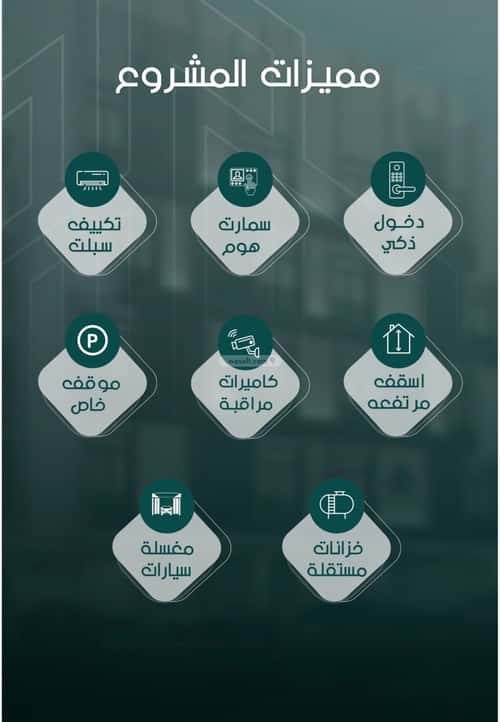 Apartment with 20 Bedrooms Al Salamah, North Jeddah, Jeddah