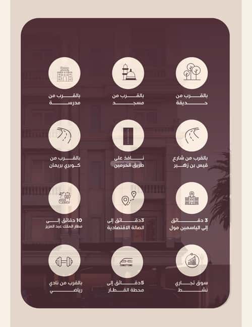 Apartment with 4 Bedrooms Al Manar, East Jeddah, Jeddah