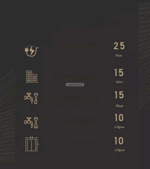 شقة ب 3 غرف النزهة، شمال جدة، جدة