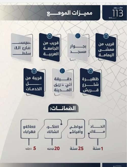 شقة ب 4 غرف السلامة، شمال جدة، جدة