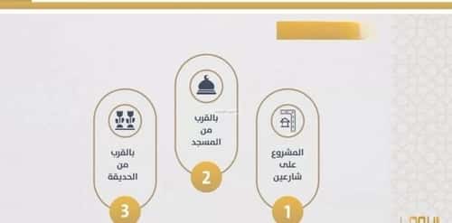 شقة ب 3 غرف الصواري، شمال جدة، جدة