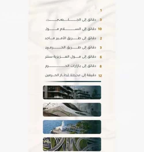 Apartment with 3 Bedrooms Al Thagur, South Jeddah, Jeddah