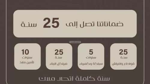 شقة ب 3 غرف النزهة، شمال جدة، جدة