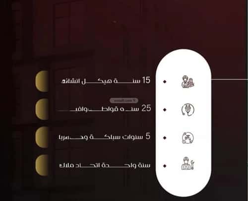 Apartment with 3 Bedrooms Al Faysaleyyah, North Jeddah, Jeddah