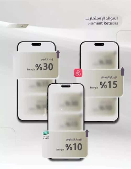 شقة ب 3 غرف الزهراء، شمال جدة، جدة