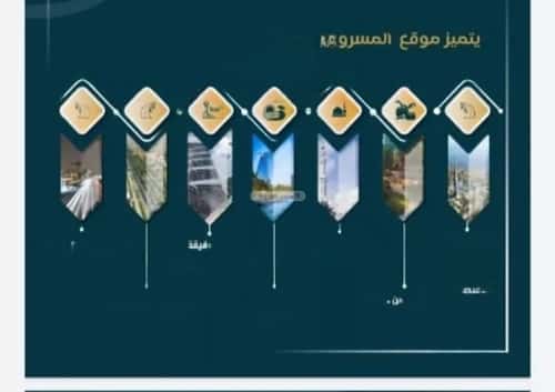 شقة ب 5 غرف الصواري، شمال جدة، جدة