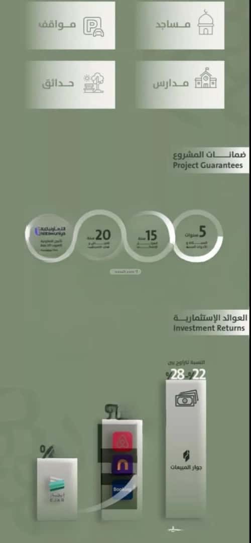 شقة ب 3 غرف السلامة، شمال جدة، جدة